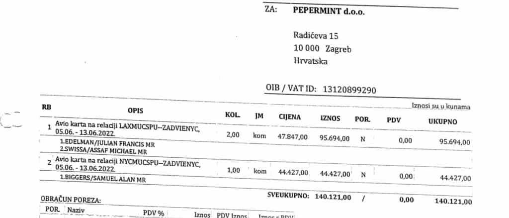 Vedran Vidučić: Sunset Sports Media Festival u Zadru - od prvorazrednog spektakla do prvorazrednog skandala 2