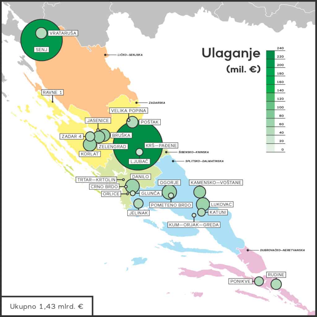 Saša Paparella: Vjetroelektrane – spas za planet, problem za okolinu (3.) 2