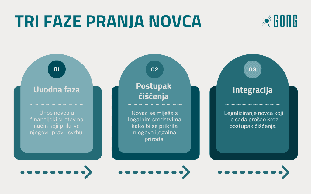 Tri D Rada: Kako je krojačica iz Šibenika nadmudrila uspavanu državu 3