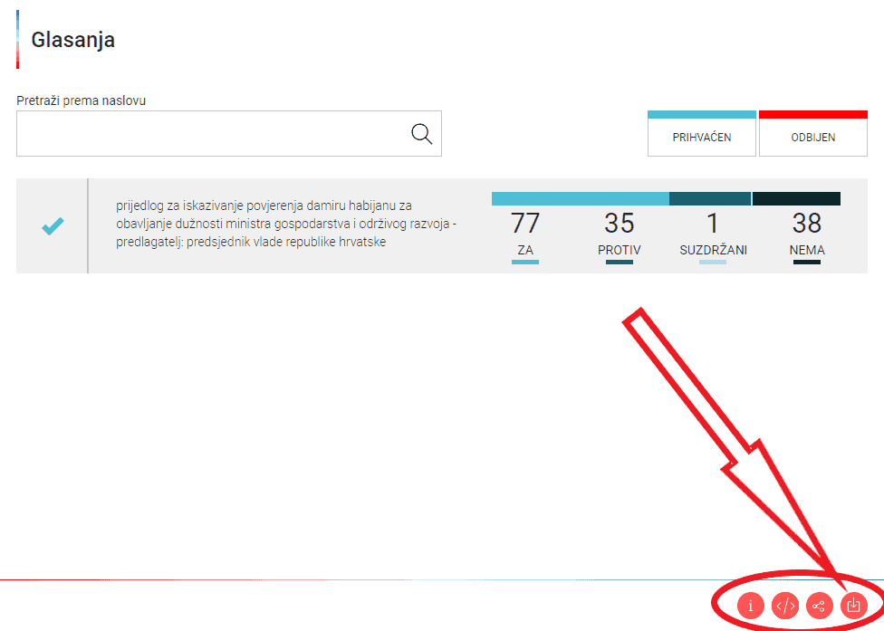 Preuzmite baze saborskih podataka: Parlametar dobio novu funkciju za analitičare i znanstvenice 2