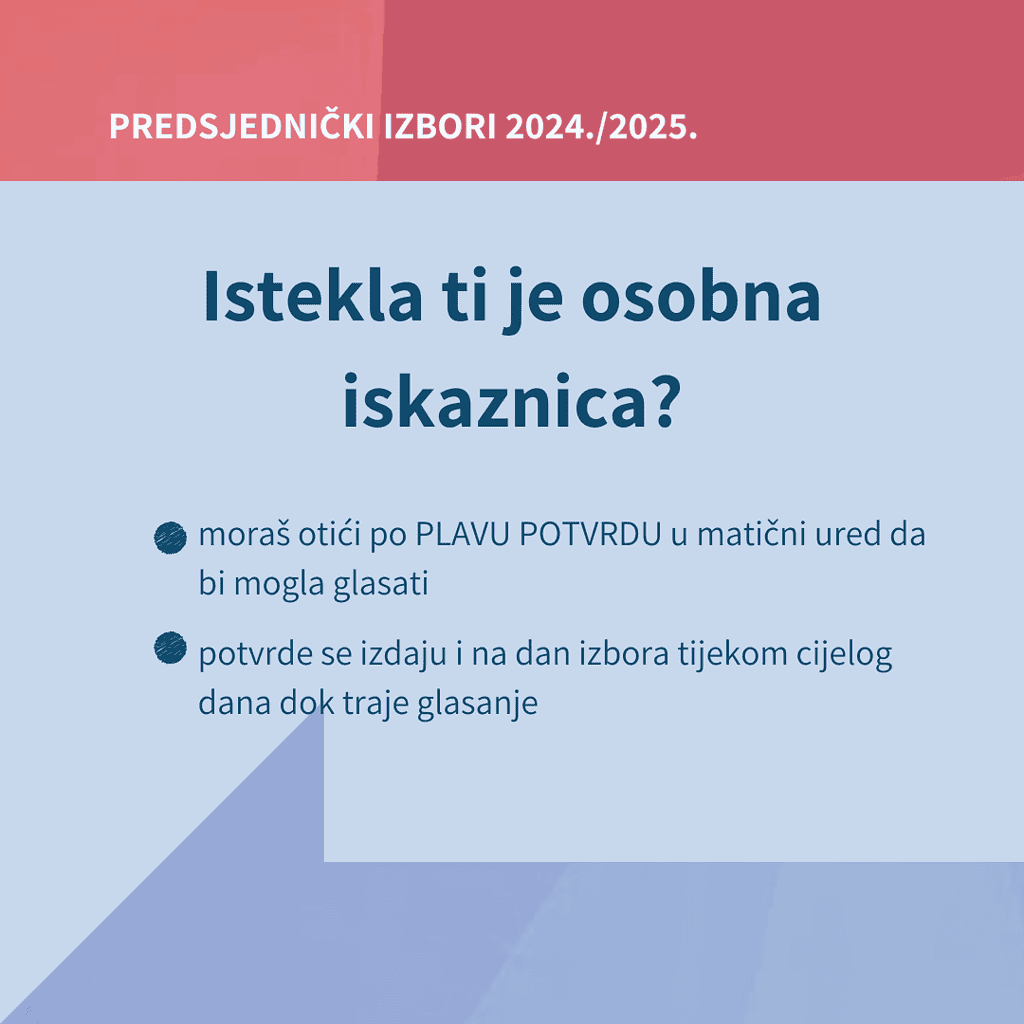 Sve što te zanima o predsjedničkim izborima 4
