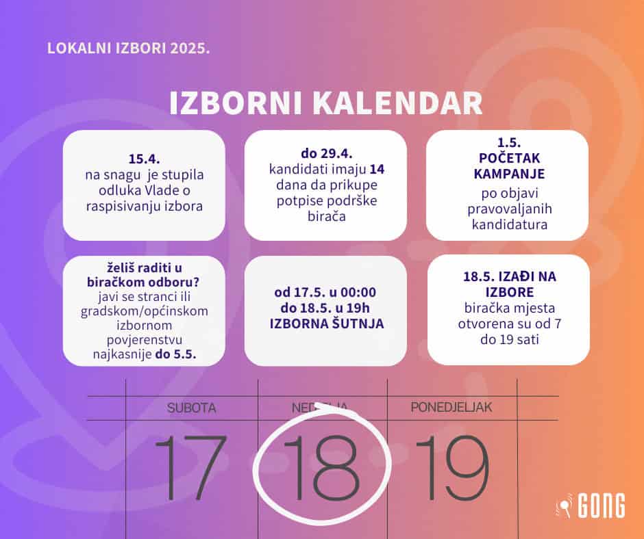 Sve što morate znati o lokalnim izborima na jednom mjestu 4