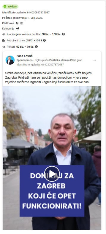 Gong upozorio DIP: Aktivist Lovrić plaća oglase političaru Lovriću 4