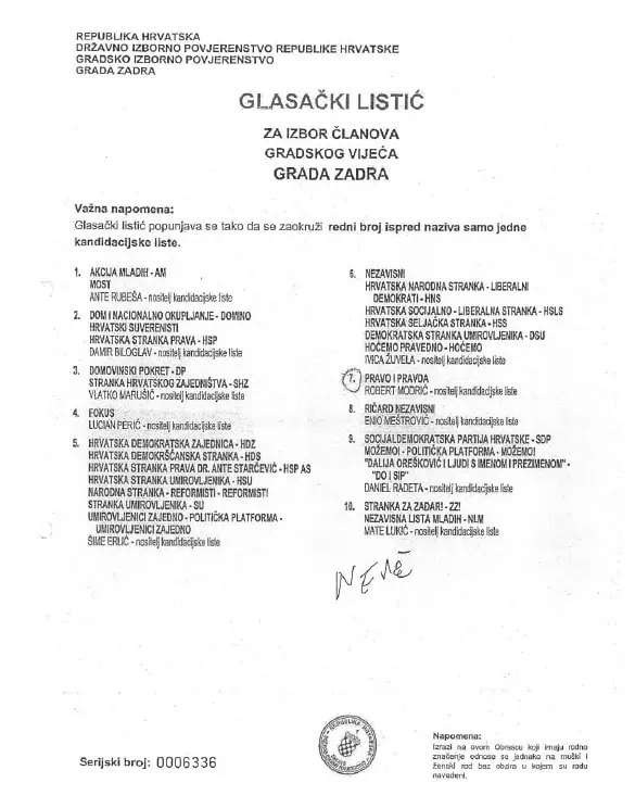 Ustavni sud otvorio je mogućnost da se ispravni listići proglase nevažećima 2