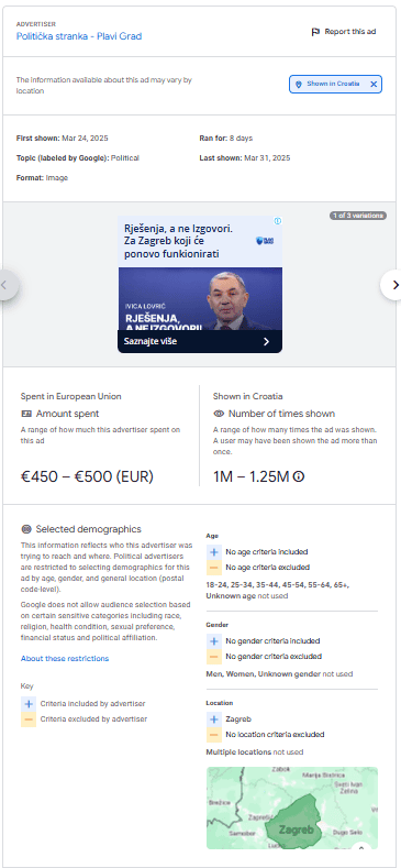 Political ads on social networks remain problematic, as election commissions and platforms fail to ensure adequate oversight 2