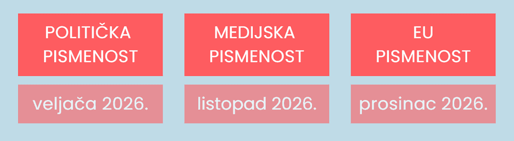 Poziv učiteljima i nastavnicama na Gongove edukacije 2